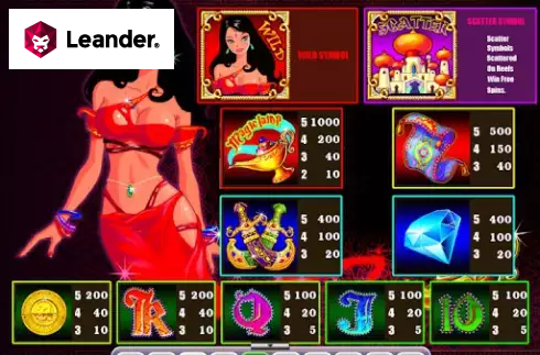 Genie's Treasure